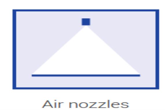 Air Spray Nozzle